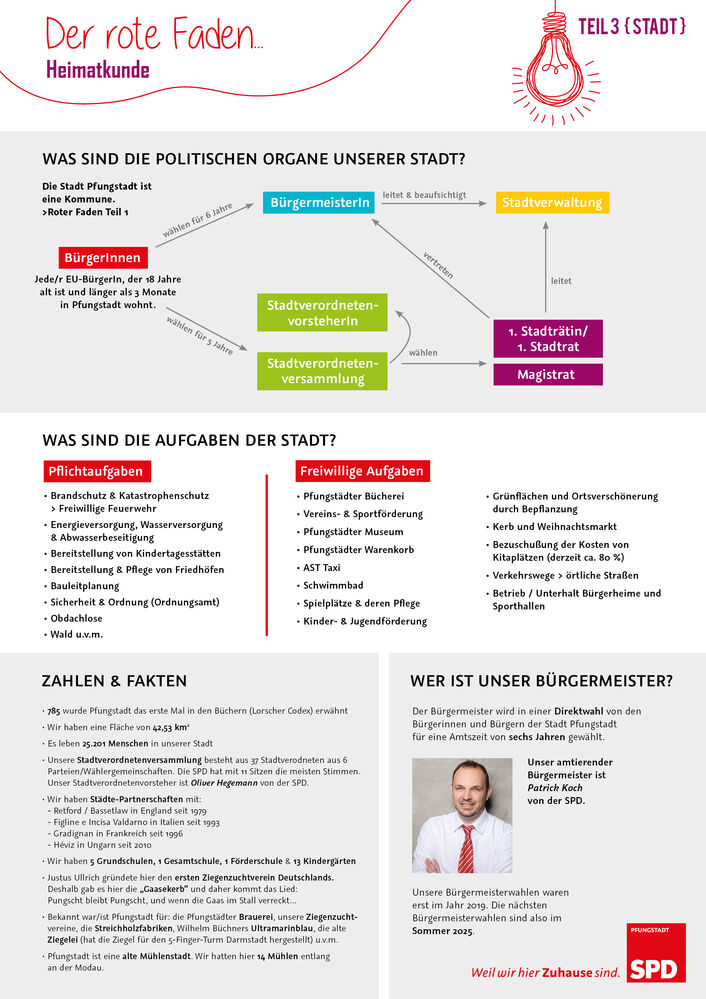 Roter Faden Wahl Kommunalwahl SPD Pfungstadt Stadt Patrick Koch